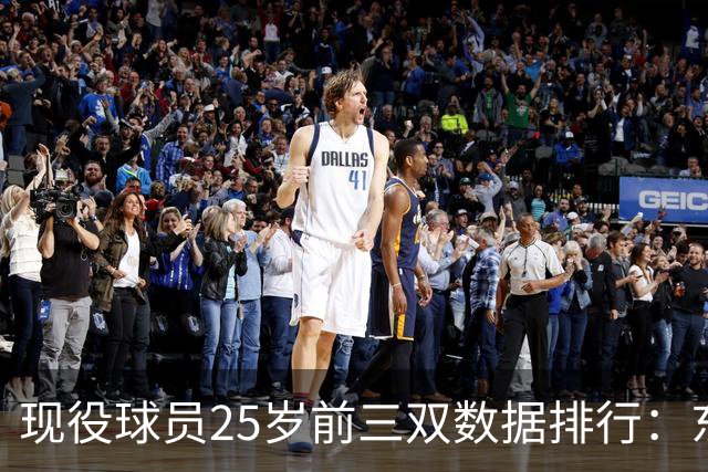 现役球员25岁前三双数据排行：东契奇位居首位